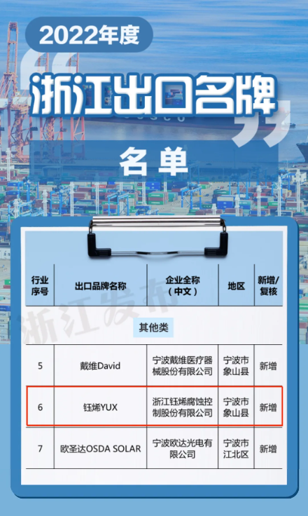 1680493006119567.png 微信截圖_20230330144410.png