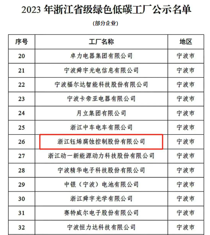 1697076662180895.png image.png