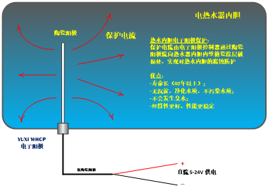 1699007288213370.png 1699007288213370.png