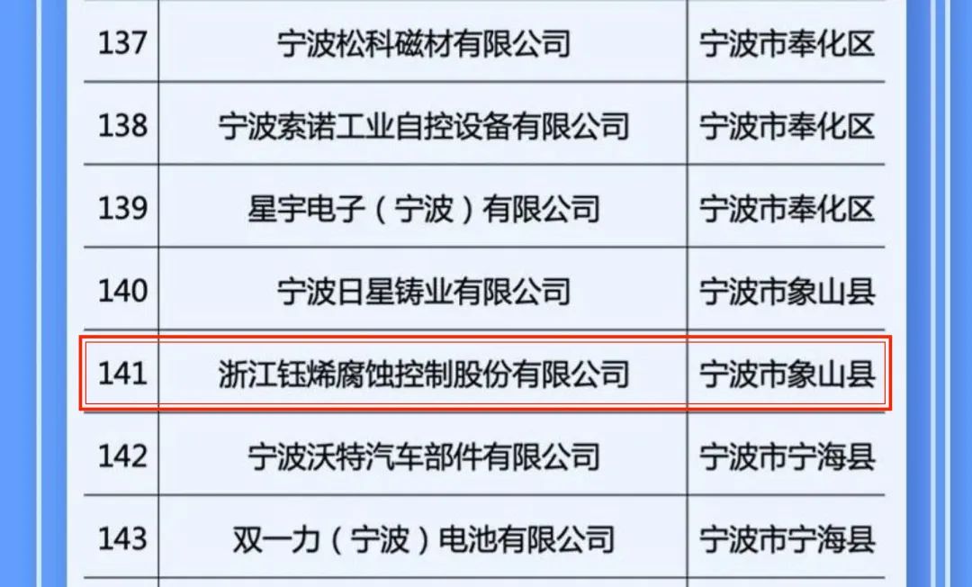 1725958596506503.jpg 1725958596506503.jpg